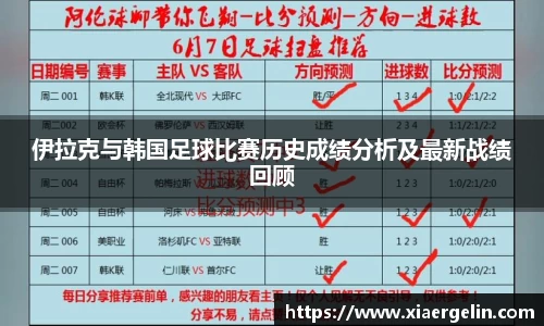 伊拉克与韩国足球比赛历史成绩分析及最新战绩回顾