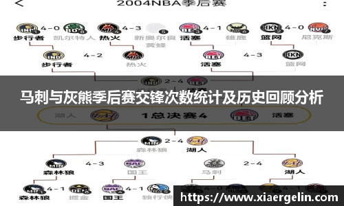 马刺与灰熊季后赛交锋次数统计及历史回顾分析
